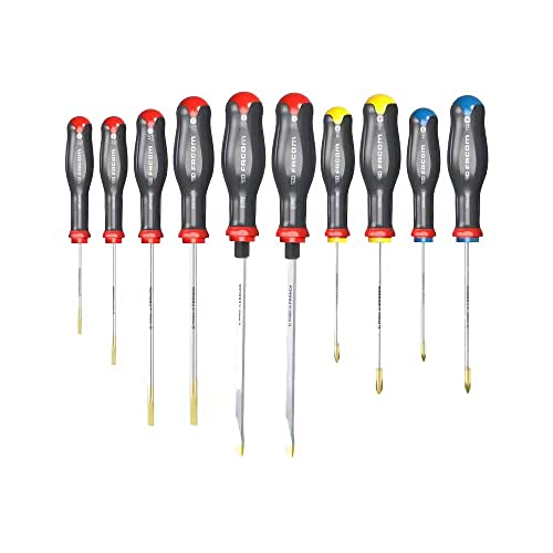 Standard Screwdriver - Round Blades