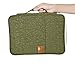 iSuperb A4 Documents Bag Travel Portfolio Organizer Waterproof Files Pouch