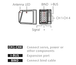 HOBBYMATE Flysky Noble NB4 Receiver FGR4S V2