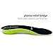 Sof Sole Insoles Women’s PLANTAR FASCIA Support 3/4 Length Gel Shoe Insert, Women’s 5-11thumb 2
