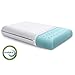ZAMAT Premium Gel Memory Foam Pillow, Breathable & Supportive Bed Pillows for Sleeping, Hypoallergenic Cooling Pillow with Washable, Removable Cover, Best for Side, Back, Stomach Sleepers