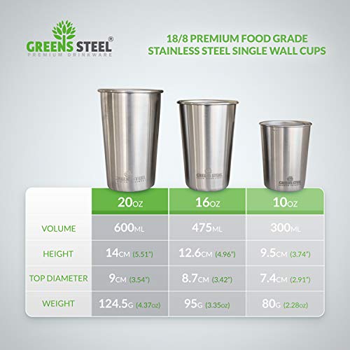 5 10oz+Stainless+Steel+Cups+Metal