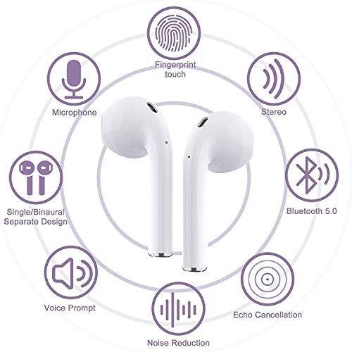 Wireless Earbuds Wireless Bluetooth Earbuds 3D Stereo Headphones 【24H