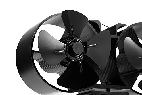 Wood Stove Fan 8 Blades Twin Motors Heat Powered Eco Stove Fan Fuel Cost Saving for Gas Coal Pellet Log Wood Burner Fireplace Accessories with Free Magnetic Stove Thermometer [ 2 Years Warranty ] - Thumbnail 6
