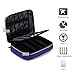 BAGSMART Universal Travel Cable Organizer Electronics Accessories Carry Bag for 9.7 inch iPad, Kindle, Power Adapter, Blue