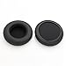 New Protein Leather Earpad Replacement Ear Pads Ear Cushions Cover For Monster DNA On-Ear Headphones DNA Headset (Black)