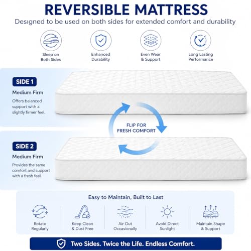 Vital Ortho Medical Mattress | Comfortable Foam Mattress for Back Support & Pressure Relief | Breathable Fabric | W 150 cm x L 200 cm (USA - Queen/UK - King), 14)