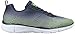 Skechers Sport Men's Equalizer Game Day Training Sneaker