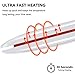 Flat Iron for Hair, HOCOSY Hair Straightener and Curler 2 in 1 with Digital LCD Display, Adjustable Temperature & Rapid Heating, Dual Voltage, Auto Shut Down, 1 Inch, White