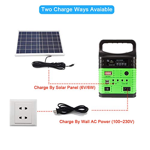 UPEOR 10-Watt Portable Generator Power Inverter, Solar Generator System for Camping Home, 9000mAh Removable Battery, Emergency Power Supply with 6 Watt Solar Panels - Thumbnail 2