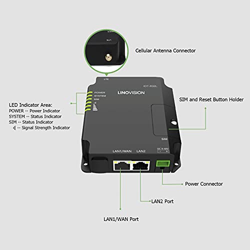 LINOVISION Antenna Combo 3-in-1 4G LTE MIMO E WiFi – 2 SMA Per LTE + 1 RP-SMA Per WiFi Dual Band, Impermeabile IP67 Per Esterni
