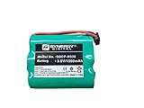 Synergy Digital Cordless Phone Battery, Works with