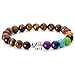 JOVIVI 7 Chakras Tiger Eye Stone Yoga Balancing Reiki Healing Elephant Lucky Charm Bracelet