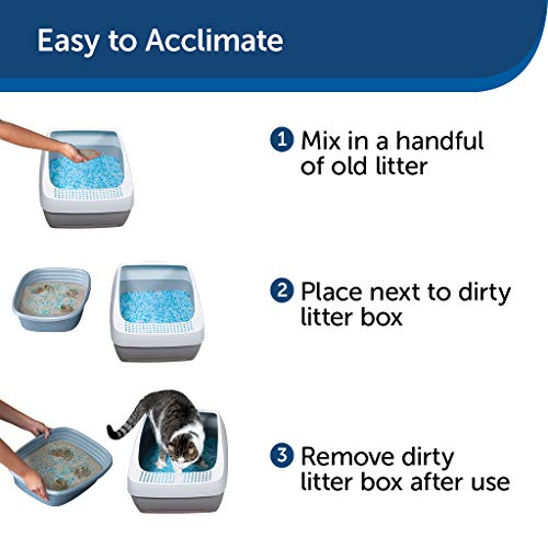 PetSafe Deluxe Cat Litter Box with Crystal Litter System Starter Kit