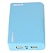 Good Time 20000mah Power Bank Universal External Powered Backup Porable Battery Charger for Iphone, IPad, Samsung, Blackberry and Many Other Devices (Blue)