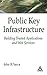 Public Key Infrastructure: Building Trusted Applications and Web Services by John R. Vacca