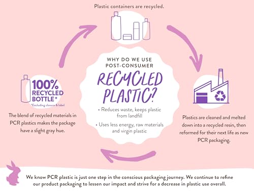 BABO Botanicals Calming Lavender 2-in-1 Bubble Bath & Wash - Relaxing Chamomile & Lavender - EWG Verified- Vegan- for All Ages- Scented with Lavender Essential Oil - 1 or 2-Pack