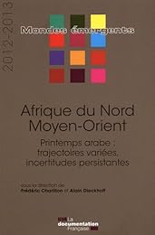 Afrique du Nord, Moyen-Orient