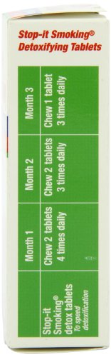 Natrabio Stop-It Smoking Tablets, 60 Count