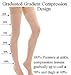 BriteLeafs Opaque Thigh High Compression Stockings Firm Support 20-30 mmHg, Stay-Up Lace Top, Silicone Band, Profssional Grade Graduated Compression - Beige, Large, Closed Toe