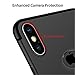 iPhone X Case, Novo Icon Ultra-thin Slim fit Premium TPU Shell Soft Touch Feeling Full Protective Anti-Scratch Case Compatible with Apple iPhone X -Black