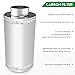 Amagabeli 6 inch Carbon Filter Odor Control 6 in Air Scrubber with Australia Virgin Coconut Activated Charcoal for Hydroponics Indoor Plants Grow Tent Room for 6” Inline Fan Combo Pre-filter Included