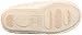 ACORN Synthetic 10631, US Women