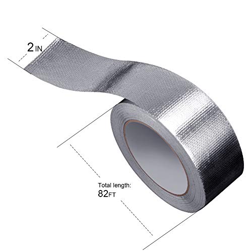 1 LUMITECO+Resistance+Deadening+Application+Reinforced