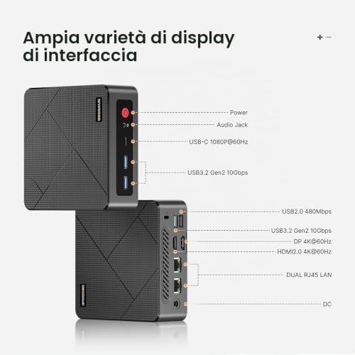 Mini PC BOSGAME E4, Mini Computer Windows 11 Pro con Ryzen 5 3550H (fino a 3,7 GHz), 16 GB DDR4, 512 GB SSD, Supporta Triplo Display 4K, Doppia Ethernet – Efficiente per ufficio e uso quotidiano