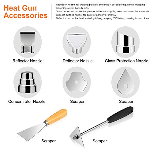 ENERTWIST 1500W Heat Gun Variable Temperature Control Hot Air Tool Kit Heating Protect for