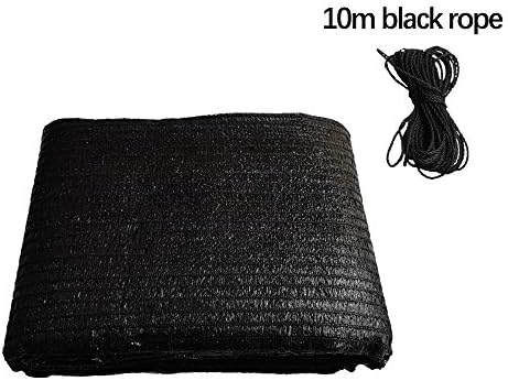 Sunnykud 6.5'x19.7'Shade Cloth Shade Fabric 60%-70% Sunblock Shade Cloth with Grommets for Pergola Cover Canopy Plant Cover Greenhouse, Black