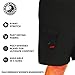 Maui Rippers Womens Plus Size Bathing Suit Swim Shorts Board Shorts (2X, Black)
