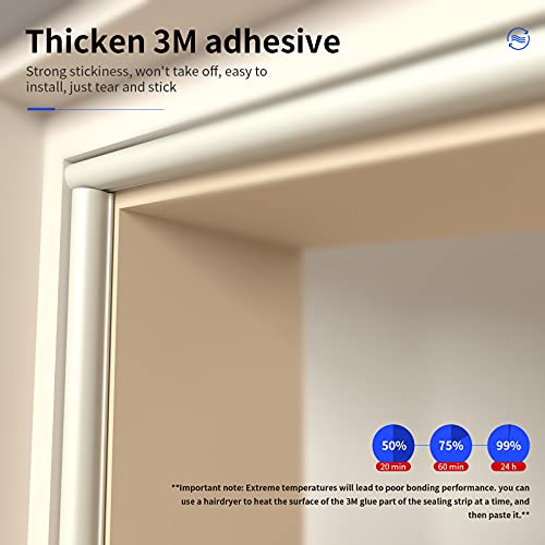 Weather Stripping Seal Strip for Doors/Windows, SelfAdhesive Backing