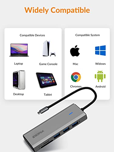USB C Hub Docking Station - iDsonix 8 in 1 USB C Hub Aluminum Multiport Adapter with HDMI 4K@60Hz, PD 100W, 1Gigabit Ethernet, SD/TF Card Reader for MacBook Air/Pro iPad Dell/Hp Laptop and More