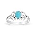 Celtic Knot Triquetra Reconstituted Turquoise 925 Silver Ring
