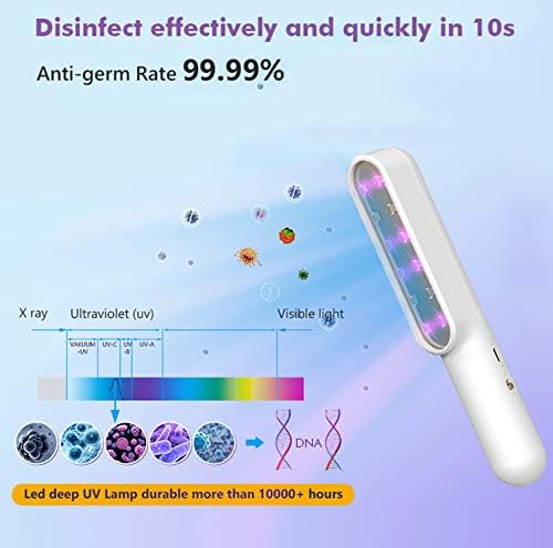 Goldenguy UV Wand,UV-C Light Sanitizer,Portable UV Lamp Sterilizer for Household Wardrobe Toilet Car Kitchen Toys Pet