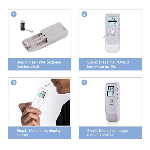 Portable Breath Alcohol Tester, FitMaker Professional Digital Breathalyzer With LED Screen For Home Use (White)