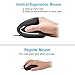 AUTLEY (Upgraded Version) Wired Vertical Mouse, Optical Ergonomic Mouse with 4 Adjustable DPI 1000/1600 / 2400/3200, 7-Color Breathing Light