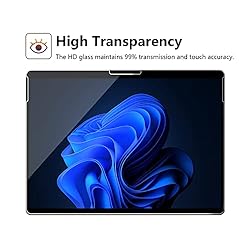 Megoo Screen Protector for Surface Pro 9 2022/ Pro