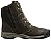 KEEN Women's Reisen Zip Waterproof Winter Boot