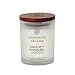 Chesapeake Bay Candle Mind & Body Collection Small Jar Scented Candle #1, 4-Piece Set