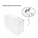 USB Charger, Tonicstar USB Type C Charger with Foldable Plug USB Wall Charger with Smart IC Technology White