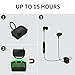 Bluetooth Sport Earbuds, Wireless in Ear Earphones for Sports with Built-in Mic 15H Playtime with Magnetic Charging Case