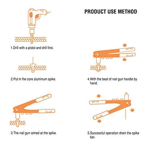 1 ARROW+Riveter+Professional+Assorted+Rivets