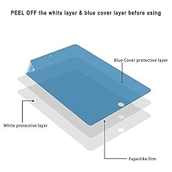 LITCHI Paperfeel Screen Protector for Samsung