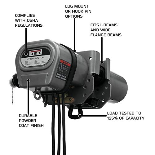 JET 1/2ET-1C, 1/2-Ton Electric Trolley, 1-Phase (272705) - Image 3