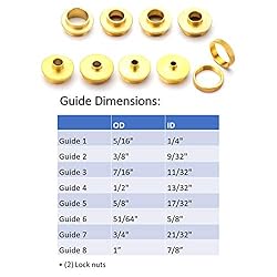 POWERTEC 71051 Router Template Guide Set, Fits