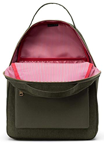 Herschel-Supply-Co-Nova-Mid-volume-Backpack