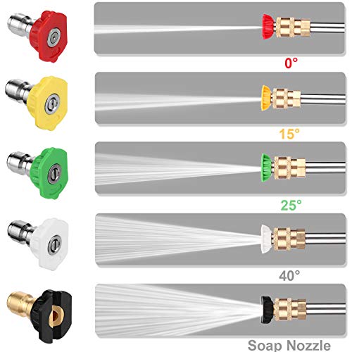 Homdox Electric Pressure Washer 1500PSI Pressure Power Washer 1500W 1