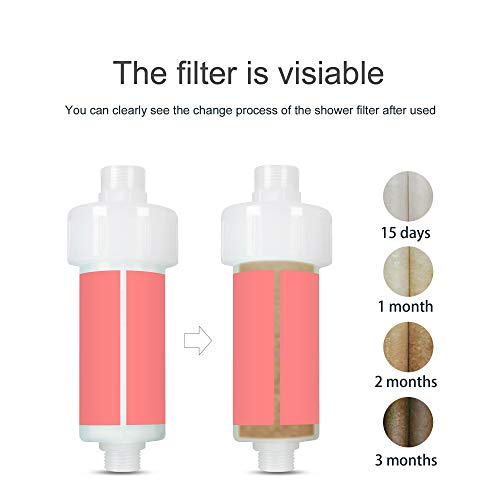 ZBHANTANG Herb Scent Chlorine Shower Filter - Filtered Shower Head Reduces Dry Itchy Skin, Dandruff, Eczema, and Dramatically Improves The Condition of Your Skin and Hair (Rose scent) - Thumbnail 7